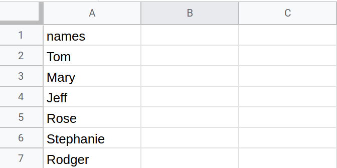 a sample of data as a spreadsheet